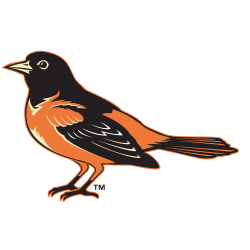 Lombard Orioles